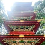 Nikko: Day Tour from Tokyo in Spanish - Spanish - Practical Details: What You Need to Know