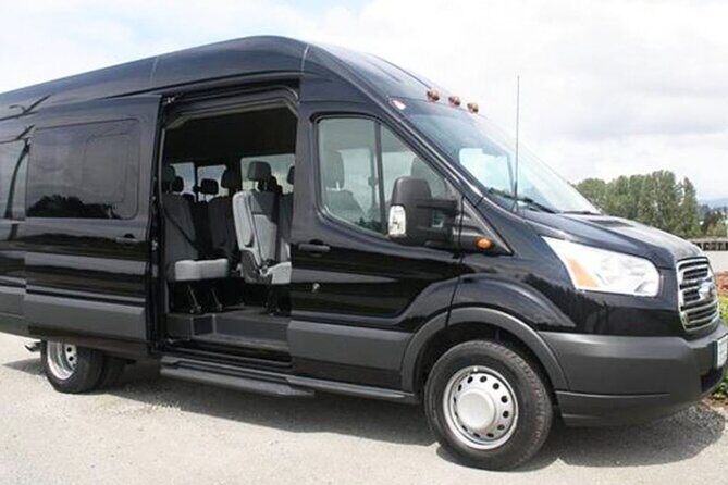 NYC New York Airport EWR Private Transfer to Manhattan | Brooklyn - Who Should Consider This Service?