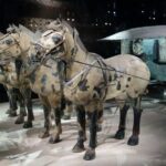 One Day Chengdu Xian Tour by Bullet Train - A Practical, Authentic Look at the Tour