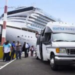 One-Way Transfer: Pier 91 to Airport - Key Points