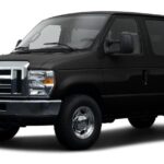 Orlando Airport (MCO) Private Van Transportation with Free Meet & Greet - Quick Overview of the Orlando Airport (MCO) Private Van Transportation with Free Meet & Greet