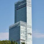 Osaka: Full-Day Sightseeing Tour by Private Vehicle - The Itinerary: A Well-Rounded Taste of Osaka