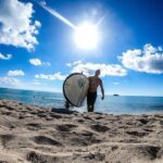 Paddleboard Rental At Certified SUP School Playa Center - Who Should Book This Experience?