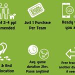 Palm Springs Team Trivia Hunt: New 2024 Mobile Game App! - Highlights of the Route and Key Stops