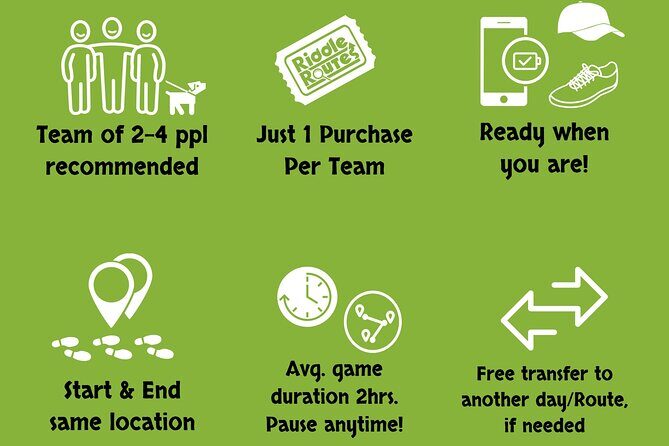 Palm Springs Team Trivia Hunt: New 2024 Mobile Game App! - Highlights of the Route and Key Stops