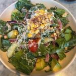 Personalized Scottsdale Trip Planning Virtual Itinerary Service - Exploring the Scottsdale Itinerary in Detail