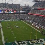 Philadelphia Eagles Football Game at Lincoln Financial Field - The Itinerary in Detail