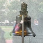 Philadelphia Historic Self Guided Walking Tour and Scavenger Hunt - Detailed Breakdown of the Itinerary