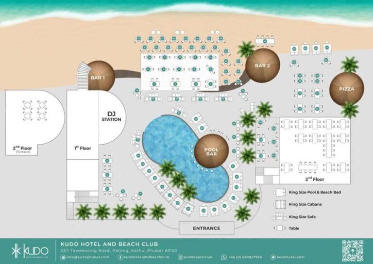 Phuket: Kudo Beach Club Entry with Set Menu - The Value in Context