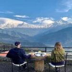 Pokharas Crown: 4 Himalayan Viewpoints Private Day Tour - Exploring the Itinerary: What You Can Expect from This Tour