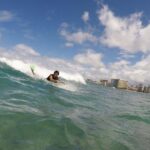 Private 1:1 Bodyboarding Lesson with Pro Coach in Waikiki - Who Should Consider This Experience?