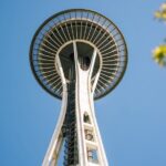 Private 2-hour Walking Tour of Seattle with licensed tour guide - Pricing and Value
