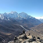 Private Altitude Friendly EBC Trek with Both Way Helicopter - Who Is This Tour Best For?
