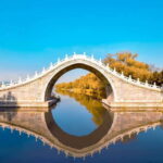 Private Customized Beijing Garden Tour - Frequently Asked Questions