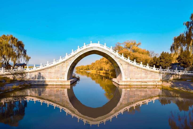 Private Customized Beijing Garden Tour - Frequently Asked Questions