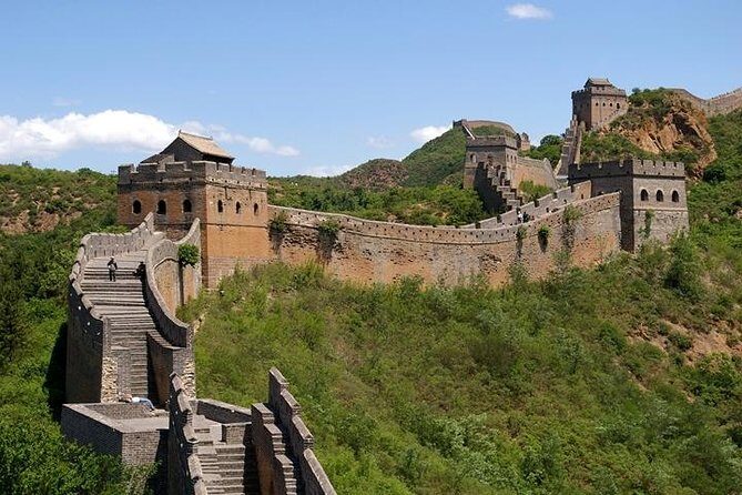 Private Day Tour: Mutianyu Great Wall and Forbidden City Including Lunch and Cable Car - Who Should Consider This Tour?