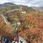 Private Day Tour of Tiananmen Square, Forbidden City, Mutianyu Great Wall - Who Is This Tour Best For?