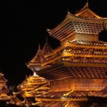 Private Day Tour to Zhaoxing Dong Minority Village from Guangzhou by Fast Train - Final Thoughts