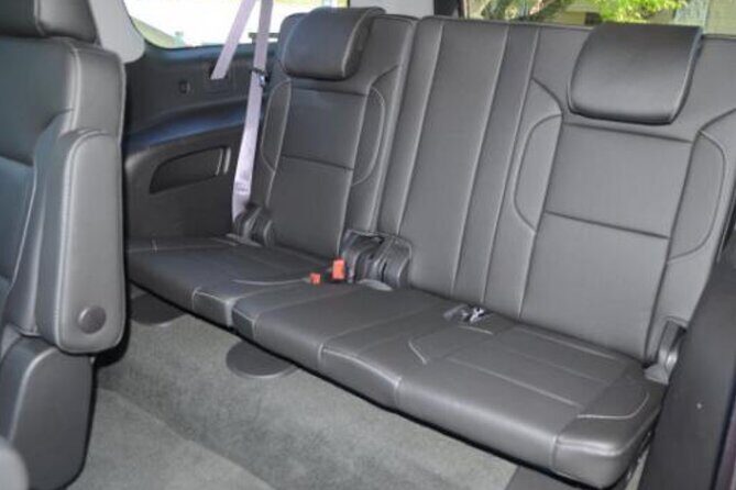 Private Departure to Ronald Reagan Airport DCA - What Travelers Might Want to Know