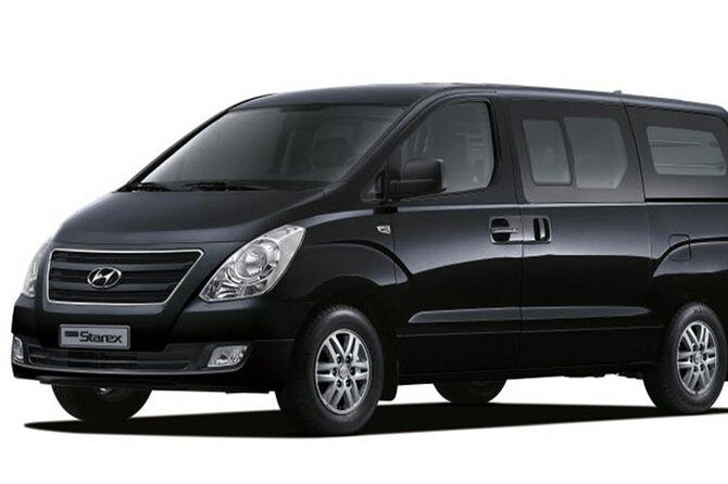 Private English Speaking Driver: Seoraksan & East Sea or Nami Island from Seoul - The Sum Up: Is This Tour Right for You?