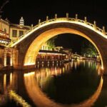 Private Evening Tour to Simatai Great Wall and Gubei Water Town - Who Will Enjoy This Tour?