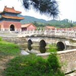Private Excursion Tour to East Qing Tombs from Beijing - Detailed Itinerary Breakdown