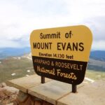 Private Full-Day Mount Blue Sky & Red Rocks Tour from Denver - Exploring the Itinerary in Detail