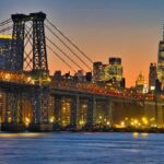 Private Full-Day Sightseeing Tour in New York City - What’s the Value Here?