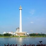 Private Full Day Tour of Jakarta with Hotel Pickup - Key Points