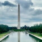 Private Half Day Tour Of Washington DC - Summary