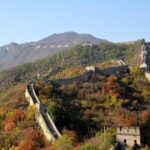 Private Layover Tour to Mutianyu Great Wall and Forbidden City - Transportation and Logistics