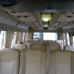 Private Mini Bus Car Rental Yogyakarta with English Speaking Driver - Who Is This Tour Best For?