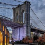 Private New York City Custom Tour - Who Would Love This Tour?