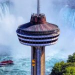 Private Niagara Falls Premium Driving Tour - Who Will Love This Tour?