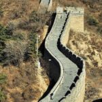 Private Tour: Badaling Great Wall and Kangxi Grasslands on Horseback - Authentic Experiences and Tips