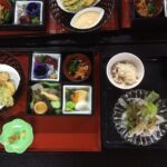 Private tour in Tokyo on your own custom itinerary - Why This Tour Offers Real Value