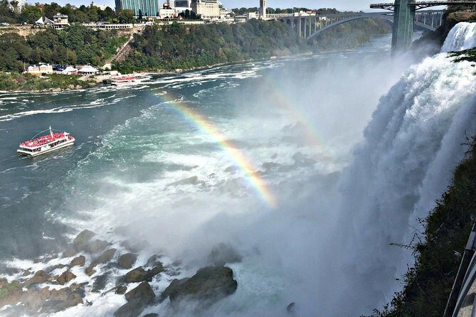 Private Tour: Niagara Falls Day Trip from New York City - Detailed Breakdown of the Itinerary