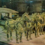 Private Tour of Terracotta Army & Tomb of First Emperor - A Detailed Look at the Tour Experience