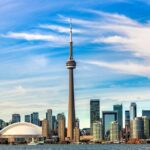 Private Tour to 1000 Islands from Toronto with Castle Boat Cruise - The Itinerary: A Well-Rounded Day