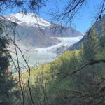 Rainforest & Waterfalls Trek - Frequently Asked Questions