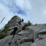 Rappels in Pico Licos with certified guides - Who Is This Tour Best For?