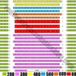 Red Theatre Beijing Acrobatic Show Tickets Official Booking - Who Will Enjoy This?