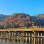 Rental Motorcycle Tour in Kyoto: Arashiyama & West Temple - An In-Depth Look at the Kyoto Motorcycle Tour