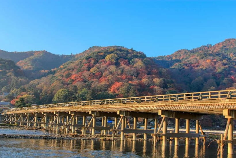 Rental Motorcycle Tour in Kyoto: Arashiyama & West Temple - An In-Depth Look at the Kyoto Motorcycle Tour