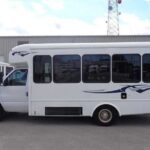 Round-Trip Group Shuttle Transportation to NASA Space Center - The Practical Aspects of the Shuttle Service
