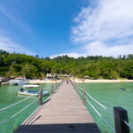 Sabah: Dreamer Island Snorkeling Day Tour Ticket - What to Expect: Practical Details
