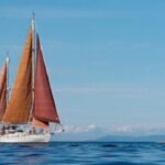 Sailing Charter - Practical Details