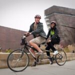 San Francisco: All Day Bike Rental in Golden Gate Park - How This Tour Fits Different Travelers
