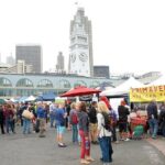 San Francisco Food Tour: Ferry Building and Ferry Plaza Farmers Market - Who Should Book This Tour?