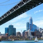 San Francisco Premier Brunch Cruise - Who Should Consider This Tour?